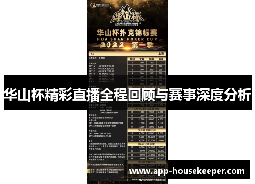 华山杯精彩直播全程回顾与赛事深度分析