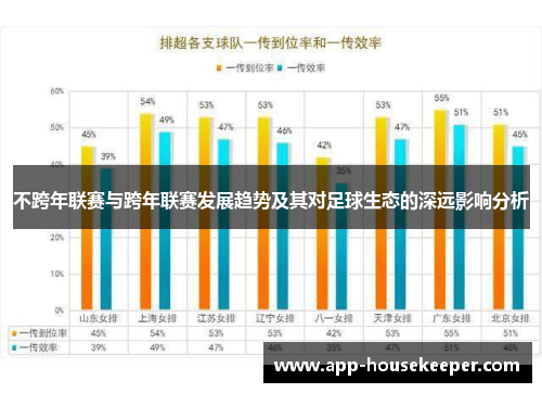 不跨年联赛与跨年联赛发展趋势及其对足球生态的深远影响分析